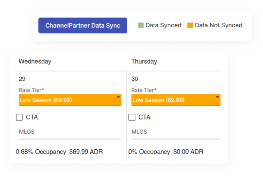 Dashboard Image